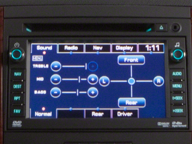 2013 Chevrolet Suburban LTZ