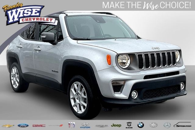 2021 Jeep Renegade Limited
