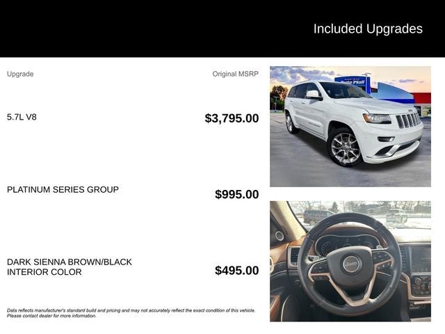 2015 Jeep Grand Cherokee Summit