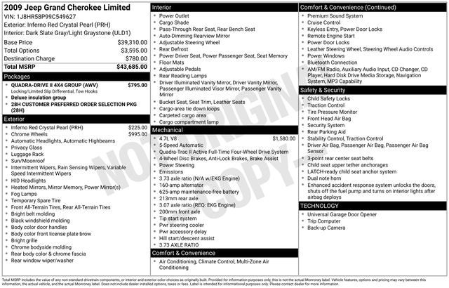 2009 Jeep Grand Cherokee Limited