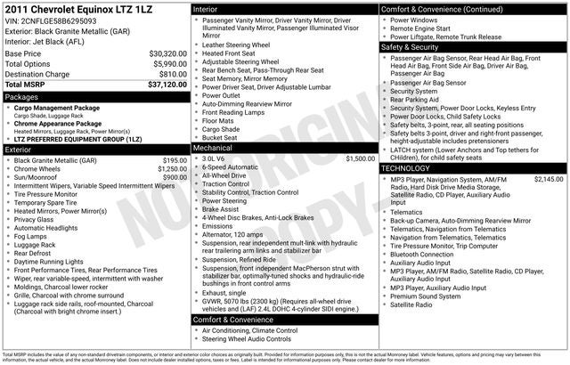 2011 Chevrolet Equinox LTZ