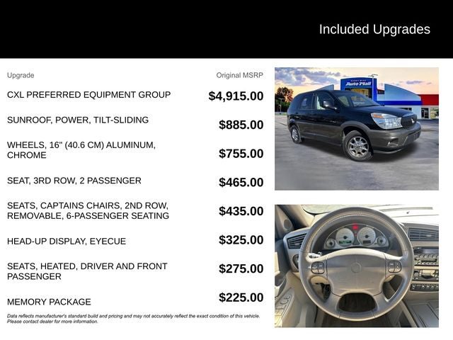 2004 Buick Rendezvous CX