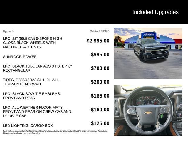 2017 Chevrolet Silverado 1500 High Country