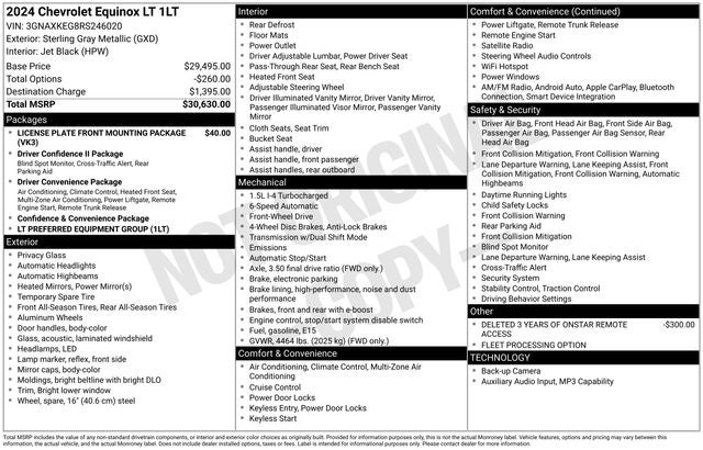 2024 Chevrolet Equinox LT