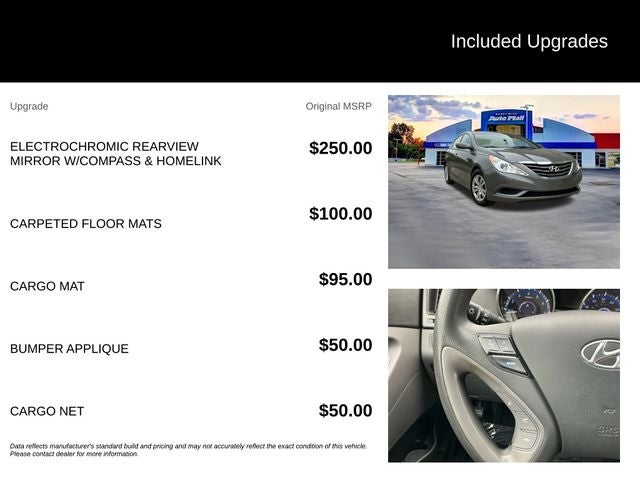2012 Hyundai Sonata GLS