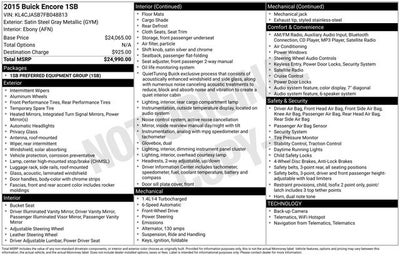 2015 Buick Encore Base