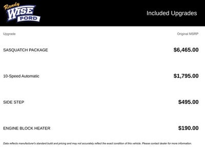 2026 Ford Bronco Base