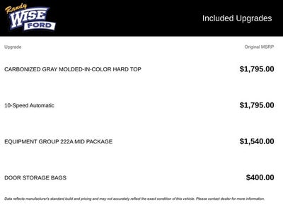 2025 Ford Bronco Big Bend