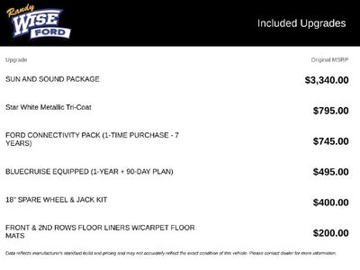 2027 Ford Explorer ST