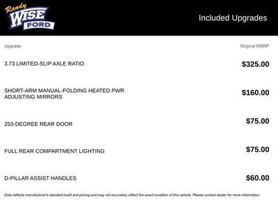 2025 Ford Transit-250 Base