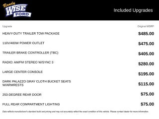 2025 Ford Transit-250 Base