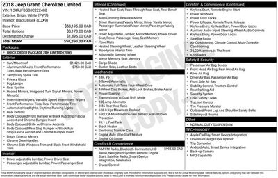 2018 Jeep Grand Cherokee Limited