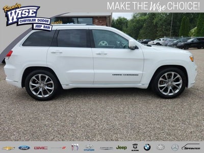 2021 Jeep Grand Cherokee Summit