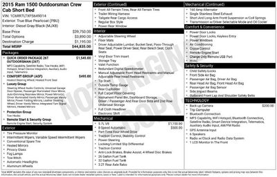 2015 RAM 1500 Outdoorsman V8