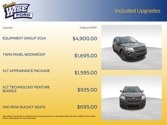 2018 Ford Explorer XLT