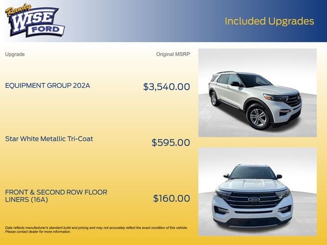 2021 Ford Explorer XLT