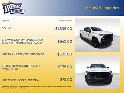 2021 Chevrolet Silverado 1500 Custom Trail Boss
