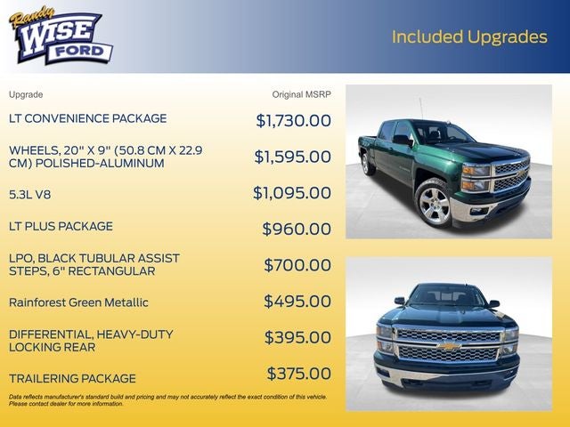 2015 Chevrolet Silverado 1500 LT LT1