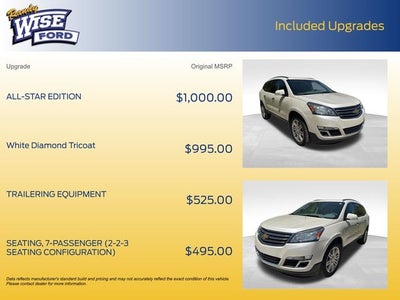 2013 Chevrolet Traverse LT 1LT