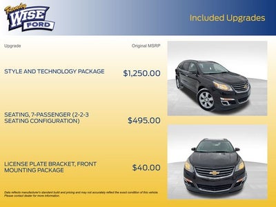 2017 Chevrolet Traverse LT 1LT