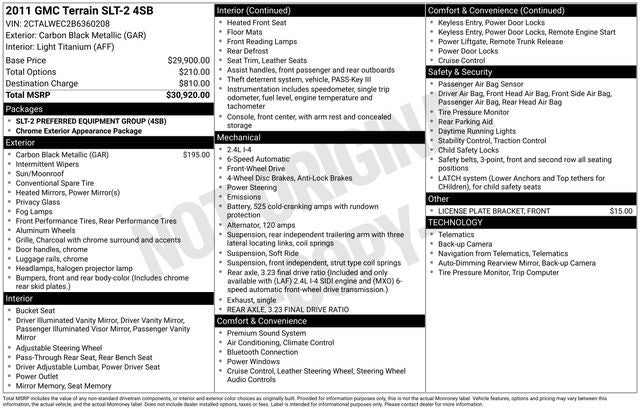 2011 GMC Terrain SLT-2