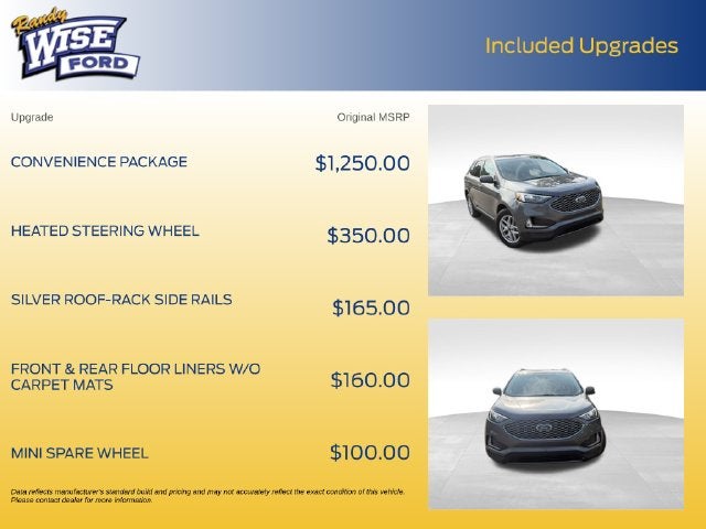 2024 Ford Edge SEL