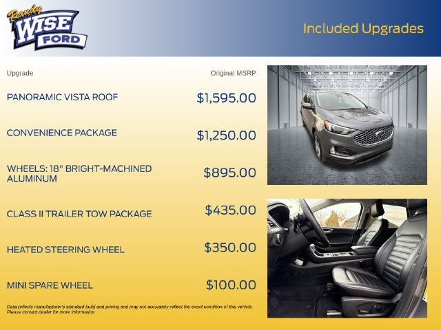 2024 Ford Edge SEL Sunroof