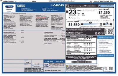 2019 Ford Edge SEL