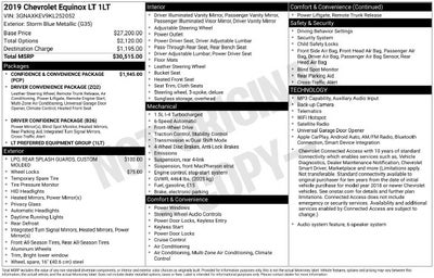 2019 Chevrolet Equinox LT