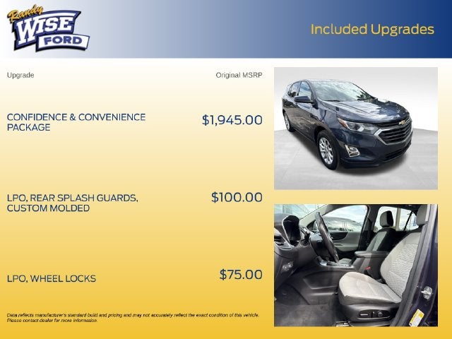 2019 Chevrolet Equinox LT