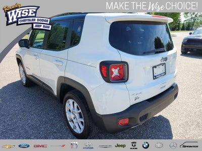 2021 Jeep Renegade Limited