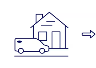 Randy Wise Ford, Inc. in Ortonville MI